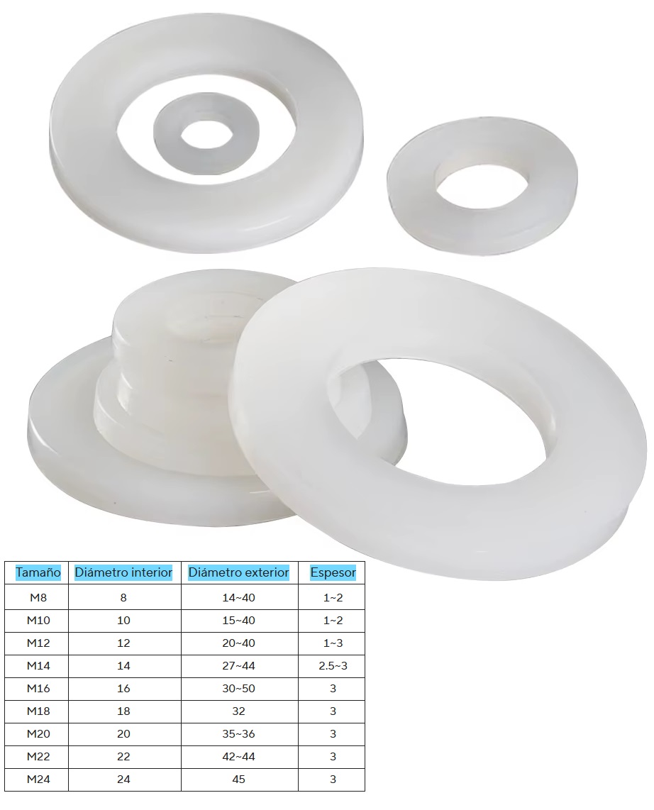 Arandelas de Nylon ancho especial